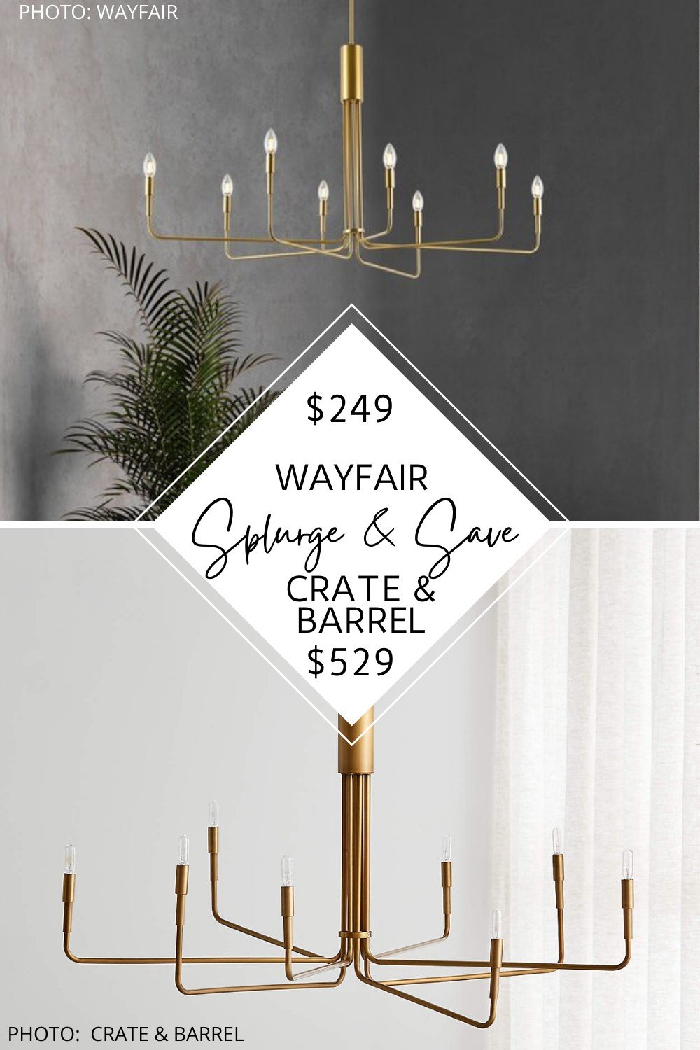 Crate and barrel chandeliers online